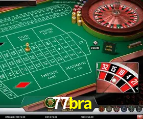 Dominando Estratégias de Jogo: Táticas para Vencer